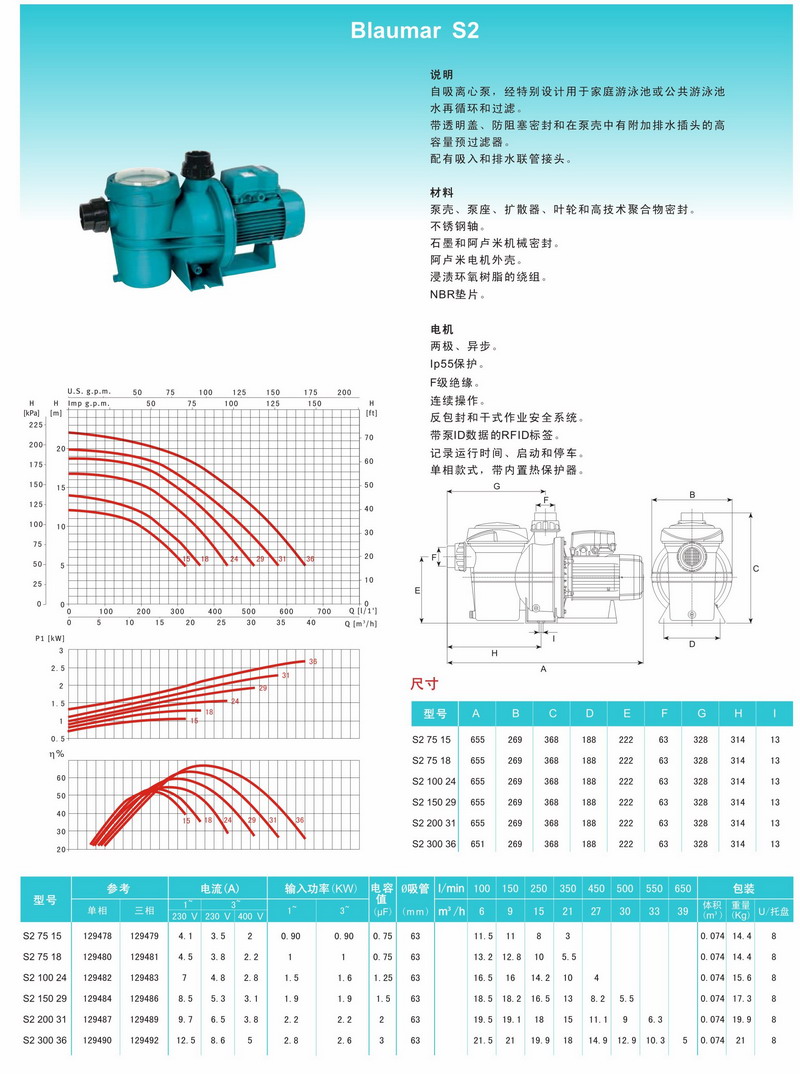 亞士霸自吸離心泵產(chǎn)品規(guī)格.jpg 亞士霸自吸離心泵產(chǎn)品規(guī)格.jpg